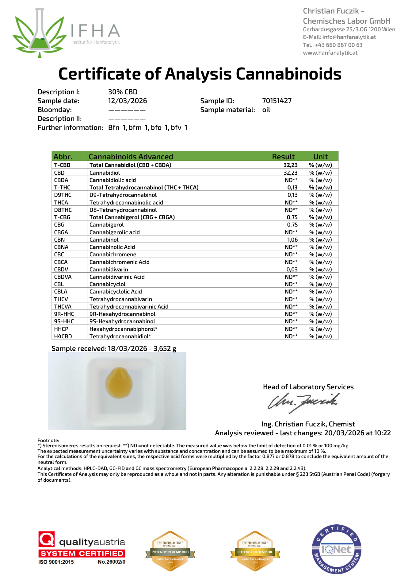 Premium Full Spectrum CBD olie, Mint