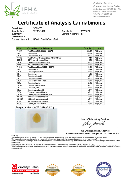 Premium Full Spectrum CBD olie, Natural